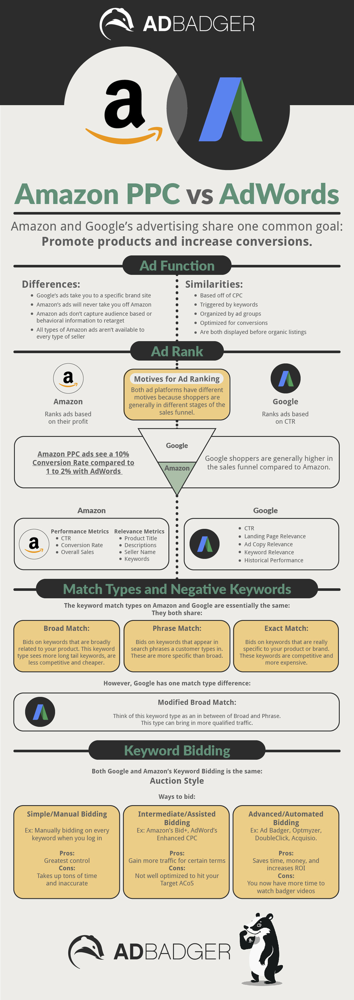 השוואה בין גוגל לאמזון