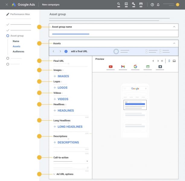 מבט עילי על קהלי גוגל פרפורמנס