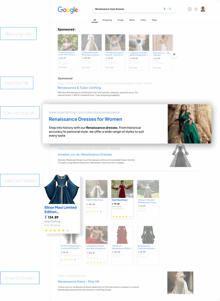 השינויים בתוצאות החיפוש בגוגל בשנים האחרונות